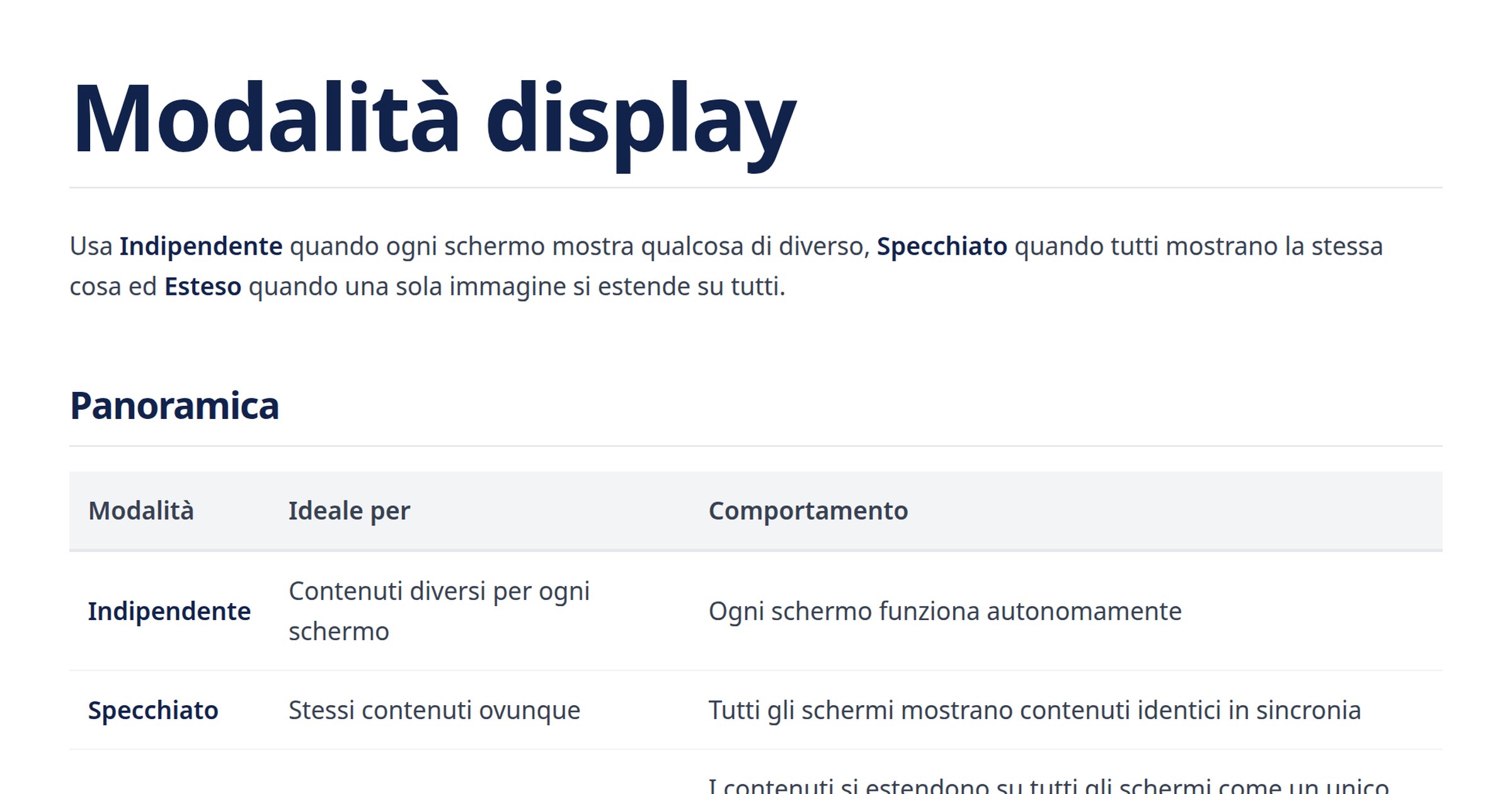 Modalità display | FloSync Docs