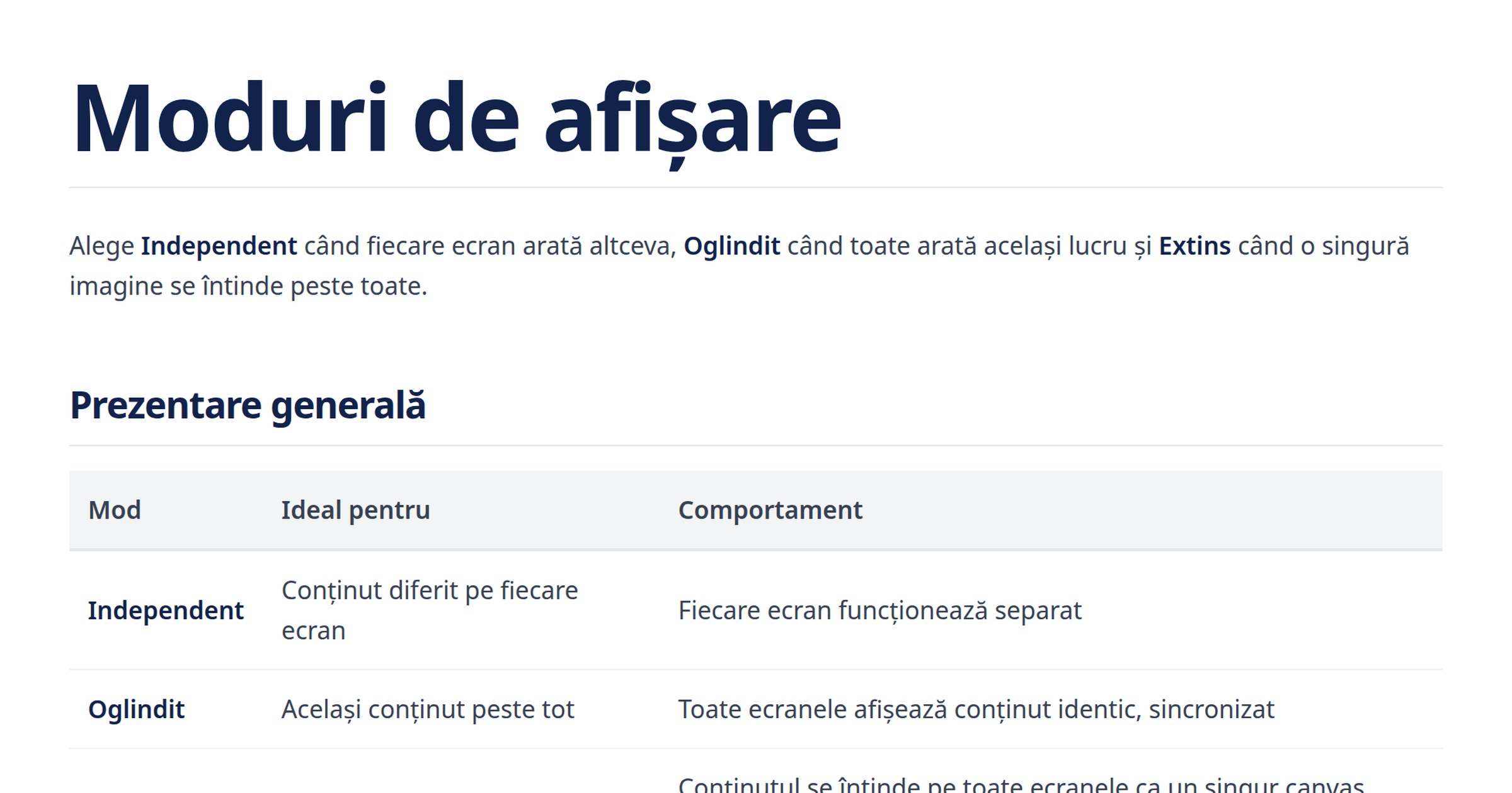 Moduri de ecran | FloSync