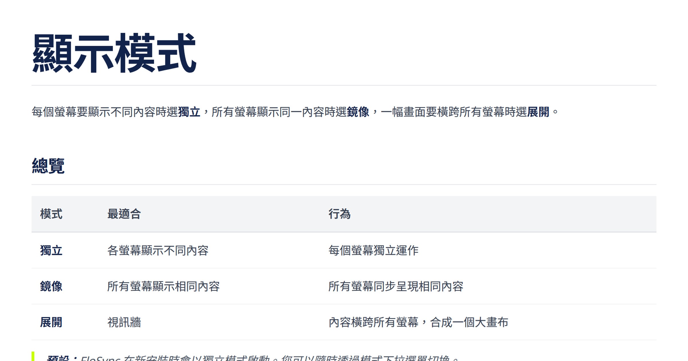 螢幕模式 | FloSync 文件