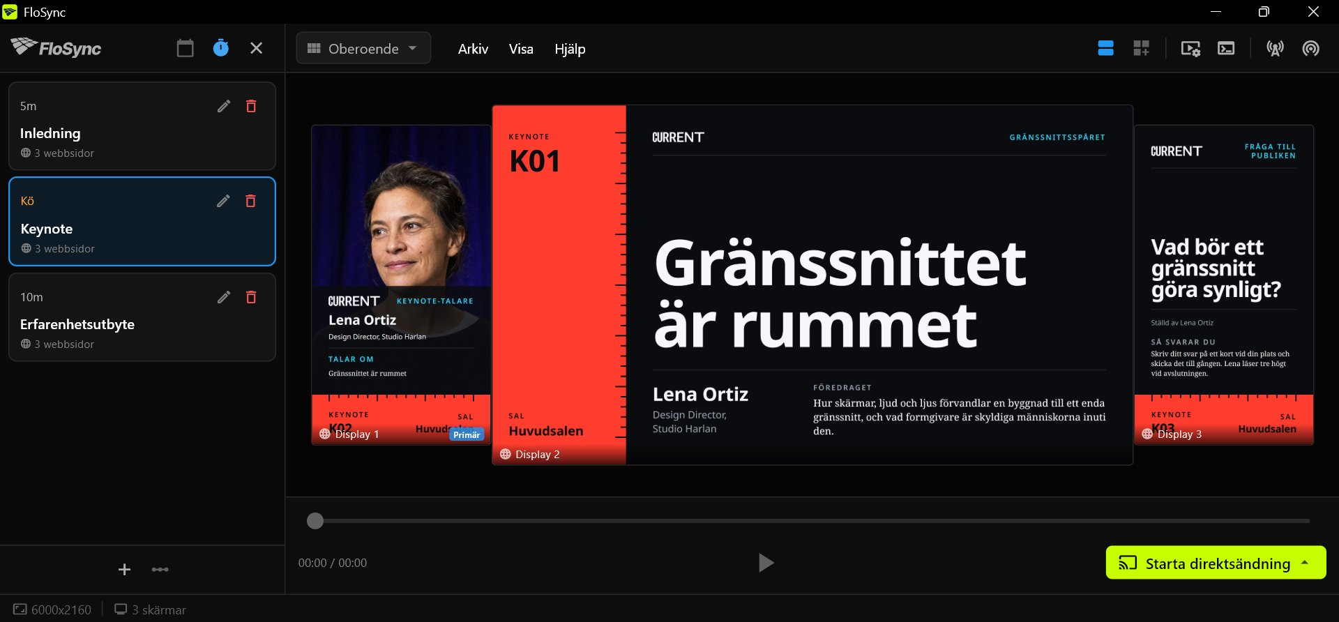 FloSyncs kompositionsvy med schemapanelen öppen i Intervalläge, tre scener med namnen Inledning, Keynote och Erfarenhetsutbyte med Keynote markerat, och Keynotes tre Front Row-motiv på en stående, en liggande och en stående skärm
