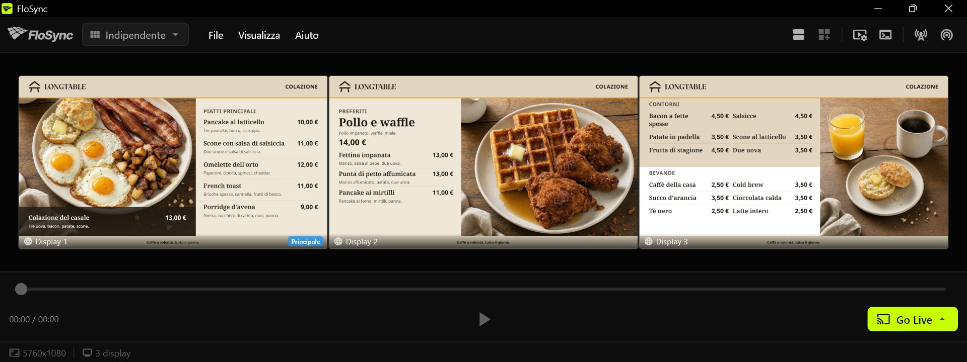 Il compositore di FloSync con tre riquadri schermo affiancati, ciascuno con una pagina della colazione Harvest Table: piatti principali a sinistra, pollo e waffle al centro, contorni e bevande a destra