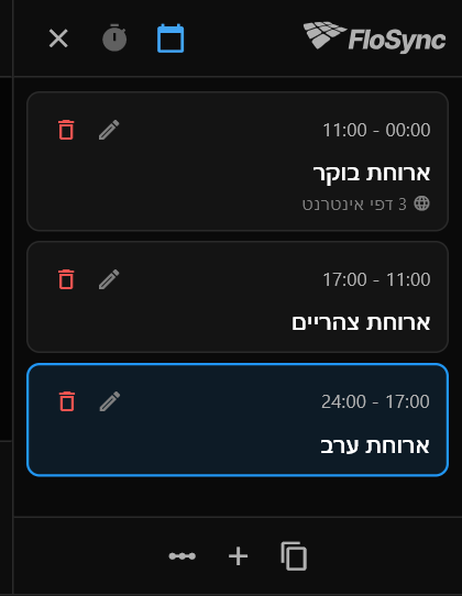 חלונית לוח הזמנים במצב שעה ביום מציגה את סצנות ארוחת בוקר, ארוחת צהריים וארוחת ערב ואת שעותיהן