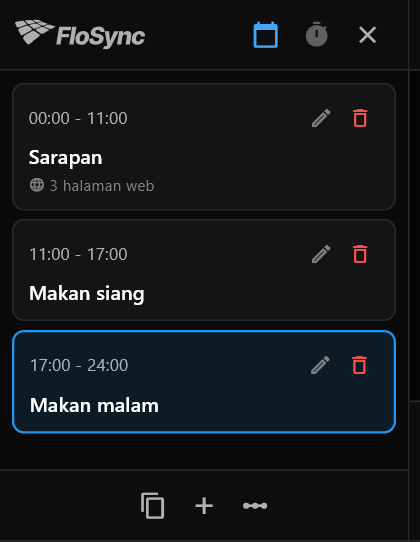 Panel jadwal dalam mode Berdasarkan Waktu menampilkan scene Sarapan, Makan siang, dan Makan malam beserta jamnya