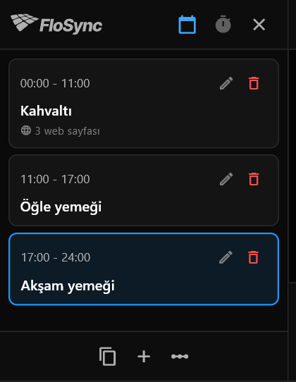 Kahvaltı, Öğle yemeği ve Akşam yemeği sahnelerini ve saatlerini gösteren, Günün Saati modundaki program paneli
