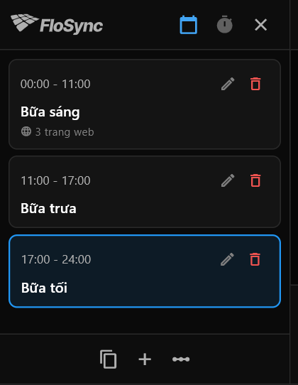 Bảng lịch ở chế độ Theo giờ hiển thị các cảnh Bữa sáng, Bữa trưa và Bữa tối cùng giờ của chúng