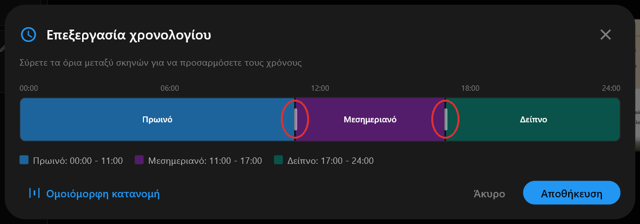 Το παράθυρο διαλόγου Επεξεργασία χρονολογίου δείχνει τις σκηνές Πρωινό, Μεσημεριανό και Δείπνο ως τρεις έγχρωμες μπάρες σε μια λωρίδα 24 ωρών, με τις λαβές ανάμεσά τους στις 11:00 και στις 17:00
