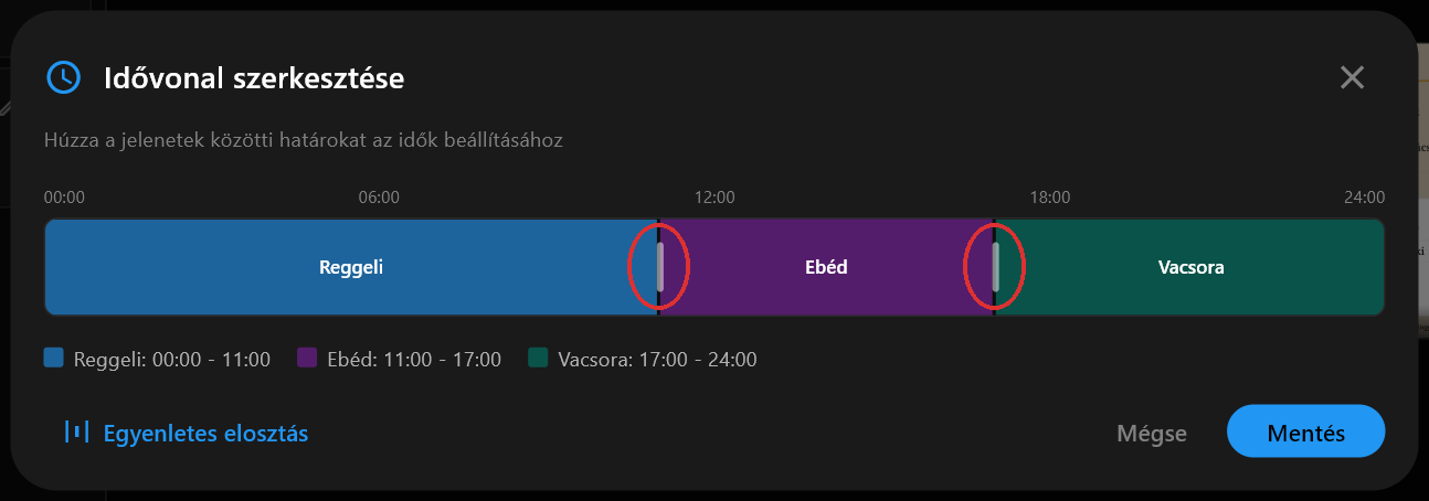 Az Idővonal szerkesztése párbeszédablak, benne a Reggeli, az Ebéd és a Vacsora három színes sávként egy 24 órás sávon, a köztük lévő fogantyúkkal 11:00-nál és 17:00-nál