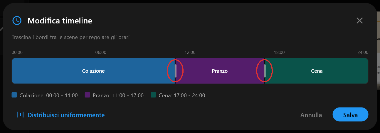 La finestra Modifica timeline con Colazione, Pranzo e Cena come tre barre colorate lungo una fascia di 24 ore, con le maniglie tra loro impostate su 11:00 e 17:00