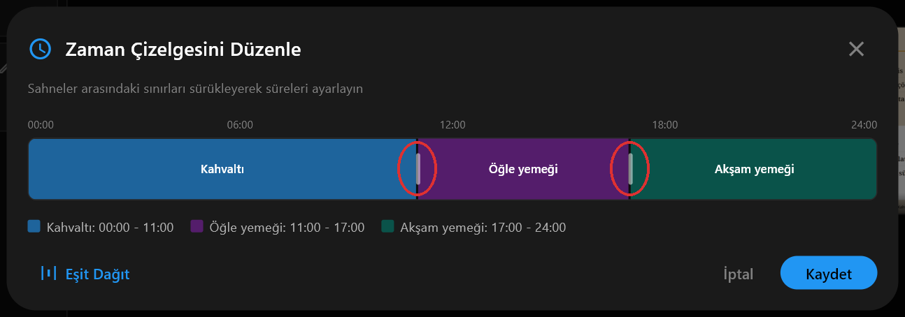 Kahvaltı, Öğle yemeği ve Akşam yemeğini 24 saatlik bir şerit boyunca üç renkli çubuk olarak gösteren, aralarındaki tutamaçları 11:00 ve 17:00'de olan Zaman Çizelgesini Düzenle iletişim kutusu