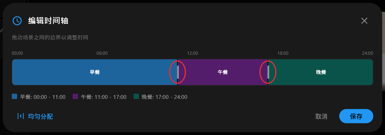 编辑时间轴对话框，早餐、午餐和晚餐显示为 24 小时横条上的三段彩色区块，区块之间的手柄分别在上午 11 点和下午 5 点