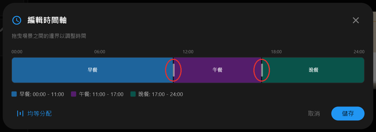 編輯時間軸對話框，早餐、午餐、晚餐以三種顏色的色塊顯示在 24 小時長條上，色塊之間的控點分別位於上午 11 點與下午 5 點
