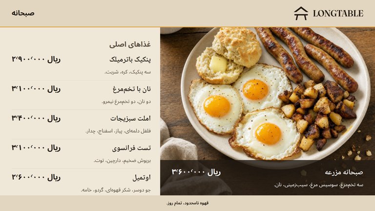 تابلوی منوی صبحانه Harvest Table، نمایشگر چپ. بشقاب صبحانه مزرعه با تخم‌مرغ، سوسیس مرغ، سیب‌زمینی و نان کره نیمی از سمت راست را پر می‌کند، در کنار فهرستی از غذاهای اصلی، از پنکیک باترمیلک تا اوتمیل، همراه با قیمت‌ها.